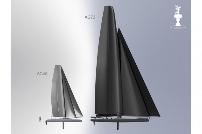 72 foot wing sail catamaran for the 34th America's Cup