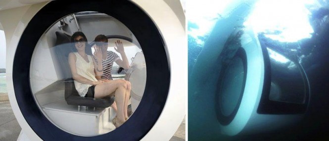 The Easy-to-Use Semi Submarine EGO by Raonhaje 