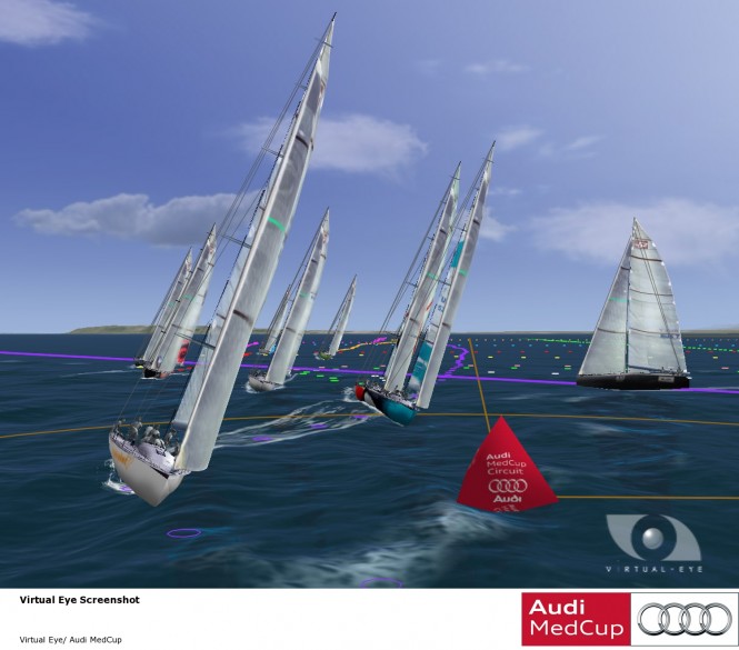 VirtualEyeInteractive © Virtual Eye Audi MedCup