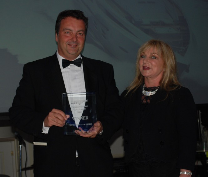 H2 at the International Yacht Awards