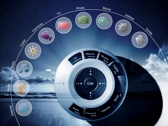 World's fastest superyacht first to sign up for Lantics software 2011 Suite