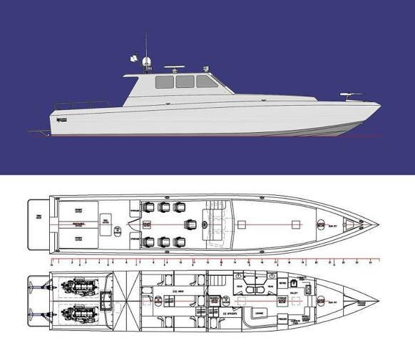 Hann Powerboats 20m fast  patrol craft designed by Boksa Marine Design intended to escort supply vessels 