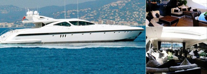 CELCASCOR - Mangusta 130