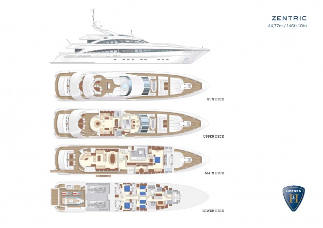 Heesen Motor Yacht ZENTRIC - plans