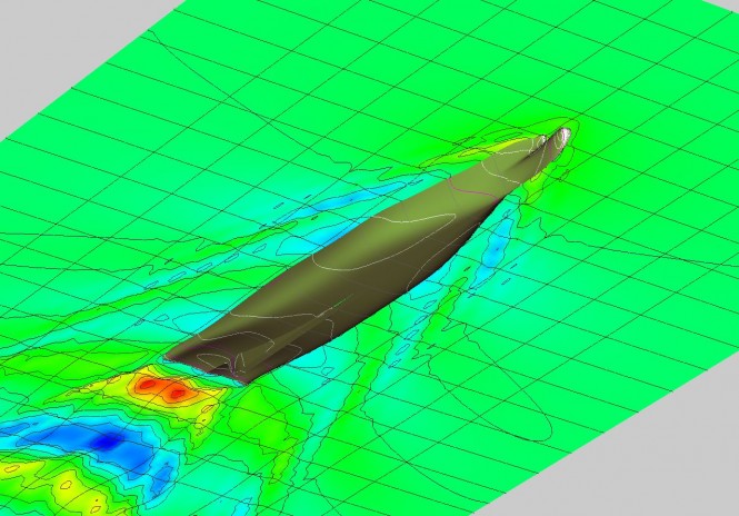 Computational Fluid Dynamics - BMT Nigel Gee and Oceanco motor yacht DP001 110m project