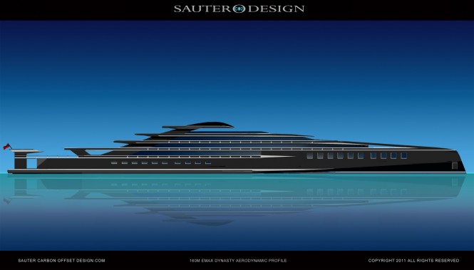Sauter Carbon Offset Design - 160 Emax Dynasty  Aerodynamic Profile copy