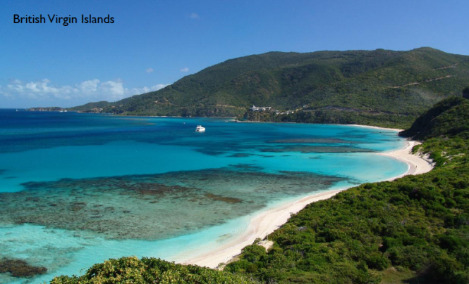 British Virgin Islands