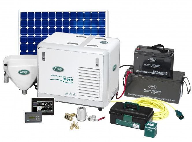 WhisperPower genverter system