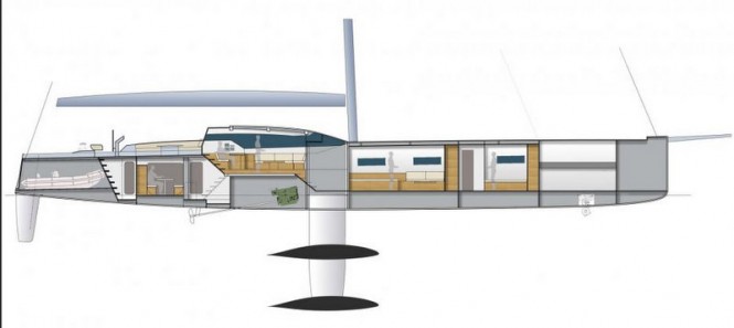 Maxi Dolphin FC 100 superyacht by Finot Conq