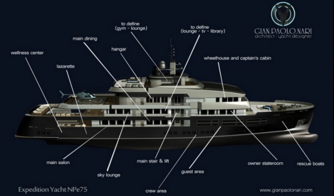The 75m Expedition Yacht NPe75 by Gian Paolo Nari