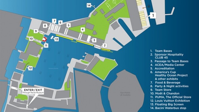 Venice AC World´s Series Village