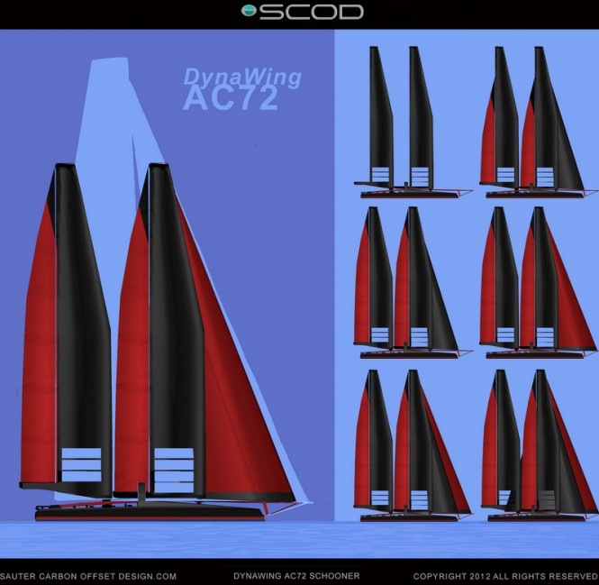 Luxury catamaran yacht DynaWing AC72