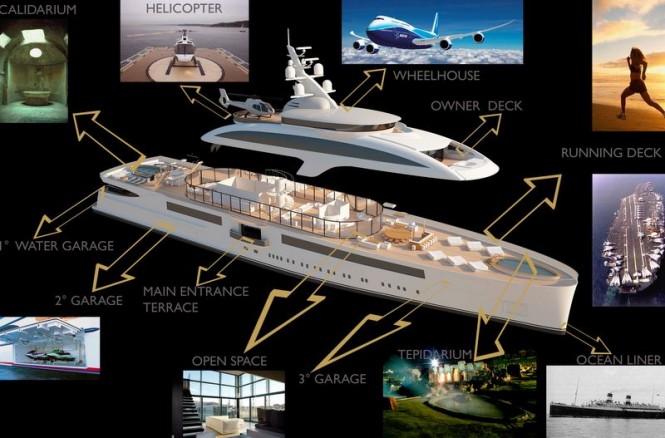 Megayacht Cloud 90 project by Marco Casali