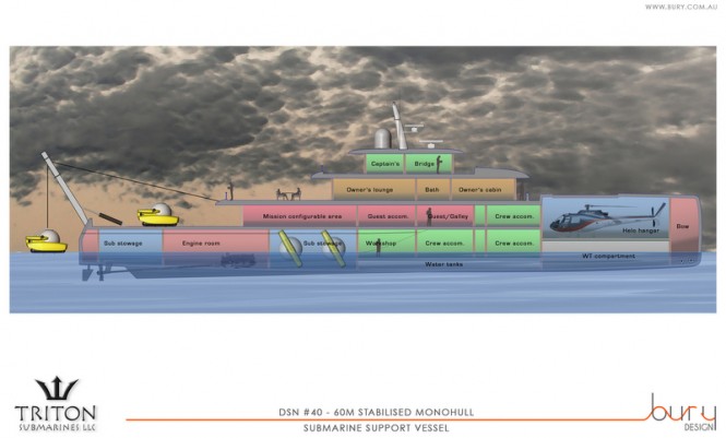 60m Bury superyacht concept