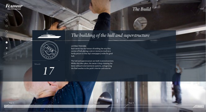 All-new Feadship website