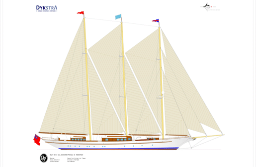 Mikhail S. Vorontsov Yacht