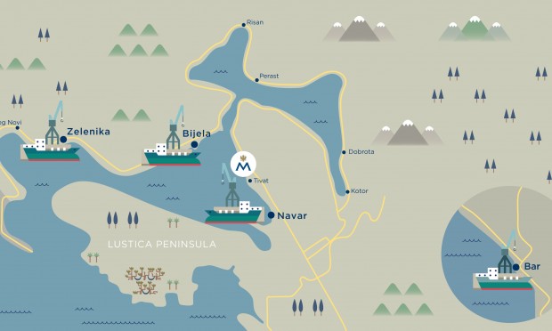 Shipyards in the beautiful Mediterranean yacht charter location - Montenegro