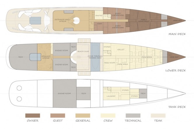 Future Concept Feadship Royale yacht - layout