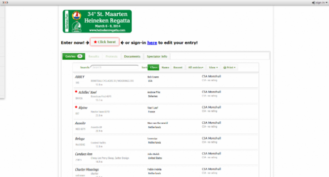 St. Maarten Heineken Regatta 2014 Entries