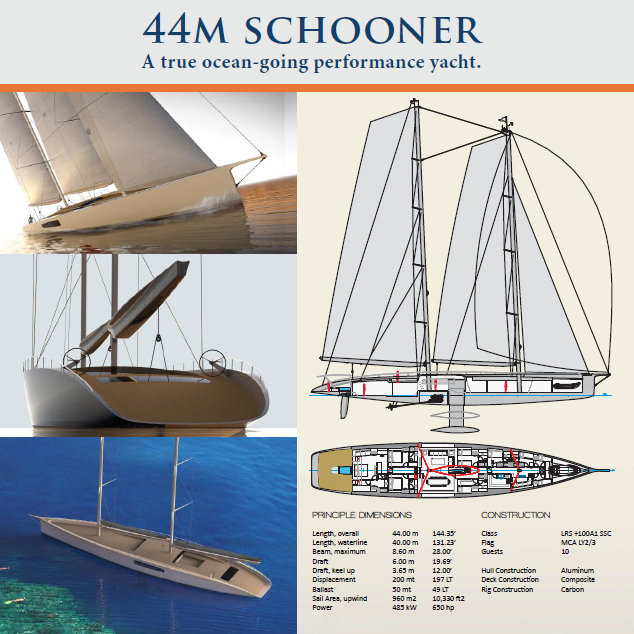 Technical specs of the 44m Persak & Wurmfeld Yacht