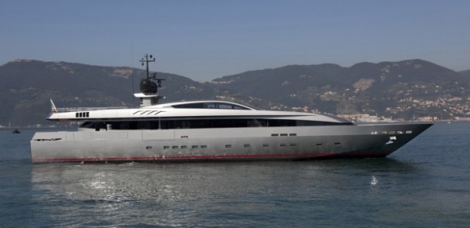 Baglietto superyacht Monokini