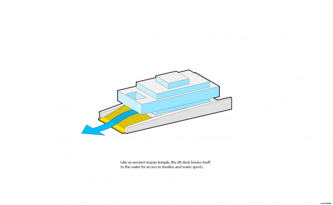 GLASS yacht concept - Diagram