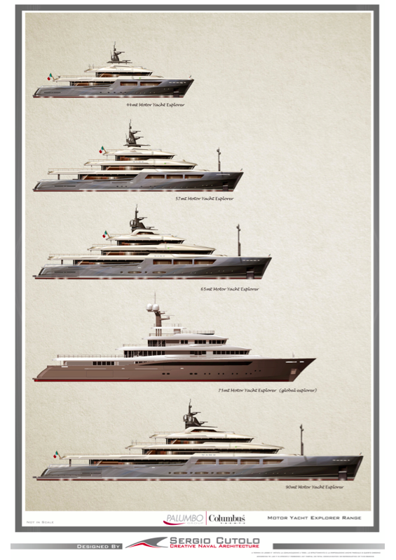 Palumbo Explorer Yacht Range