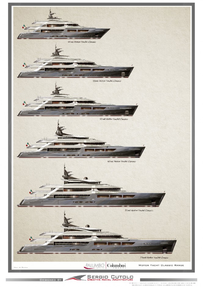 Palumbo Motor Yacht Classic Range