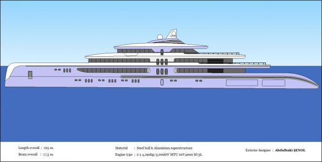 New 105m superyacht concept by Abdulbaki Senol