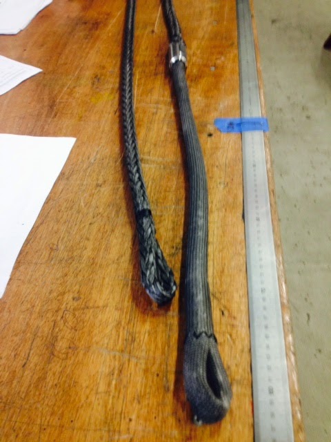 The lock-strops for the blade