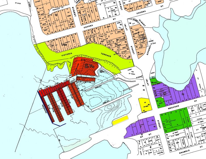 Town Development Plan