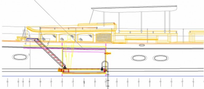 Custom Designed Boarding