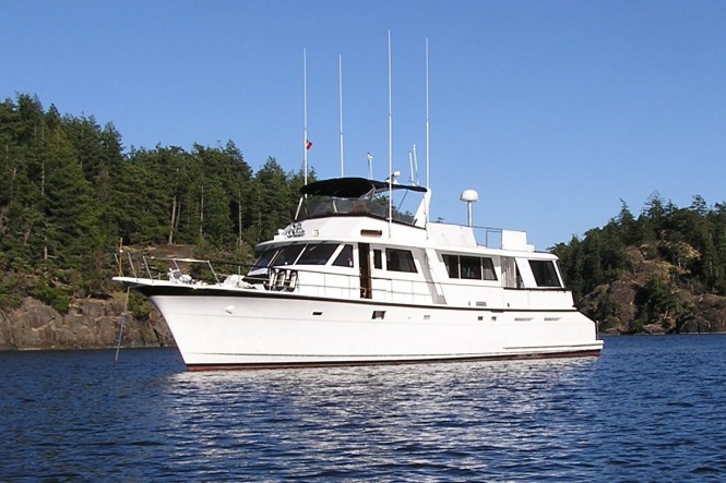 VIAGGIO yacht - Profile