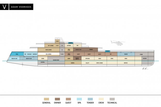 100m Adam Voorhees Superyacht Concept