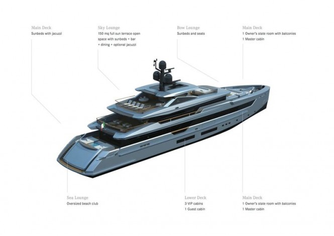 53m Tankoa Yacht S531