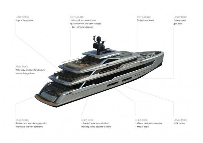 53m Tankoa Yacht S532