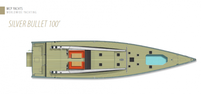 S:Y SILVER BULLET 100