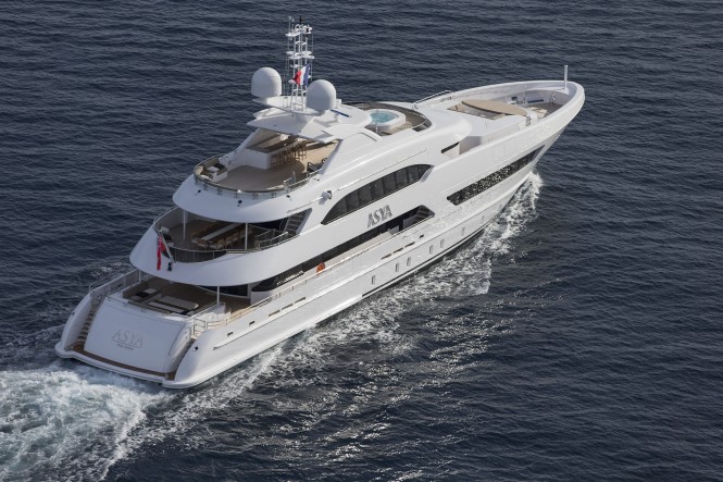 ASYA by Heesen Yachts