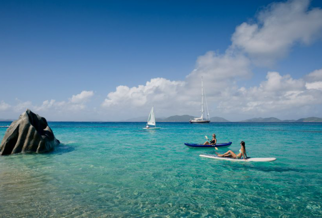 Yacht charter with MARAE