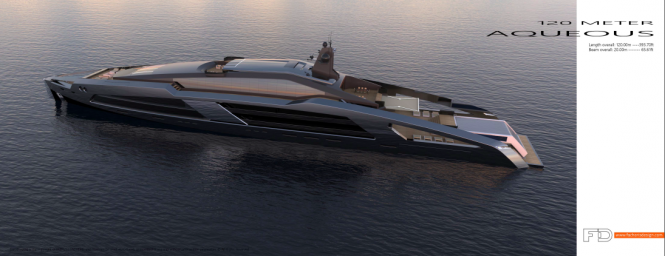 120M AQUEOUS concept