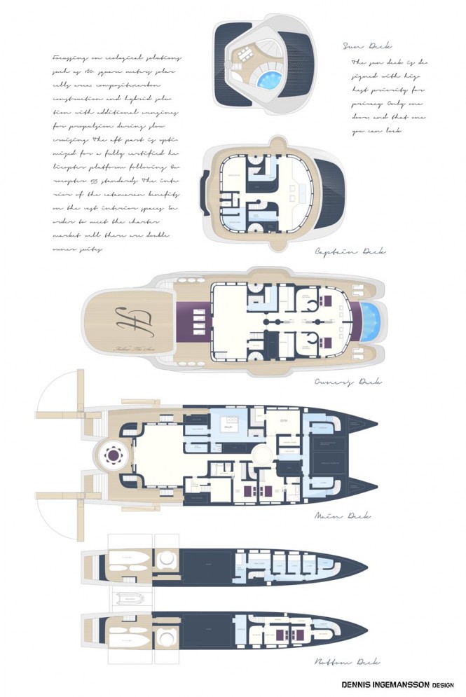 Follow The Sun - GA - by Dennis Ingemansson