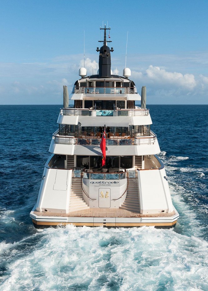 Quattroelle. Photo by Claus Jordan