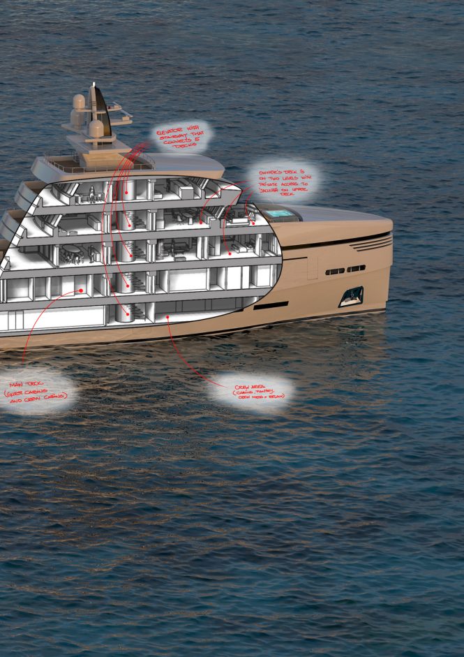 RSY 85mt SVY concept by Tommaso Spadolini for Rosetti Superyachts 2