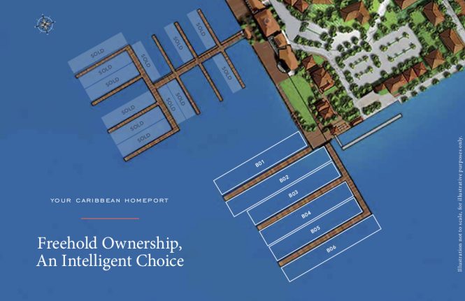 Image credit Christophe Harbour