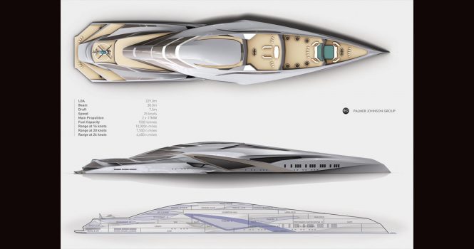 Technical specs © Chalhun Design