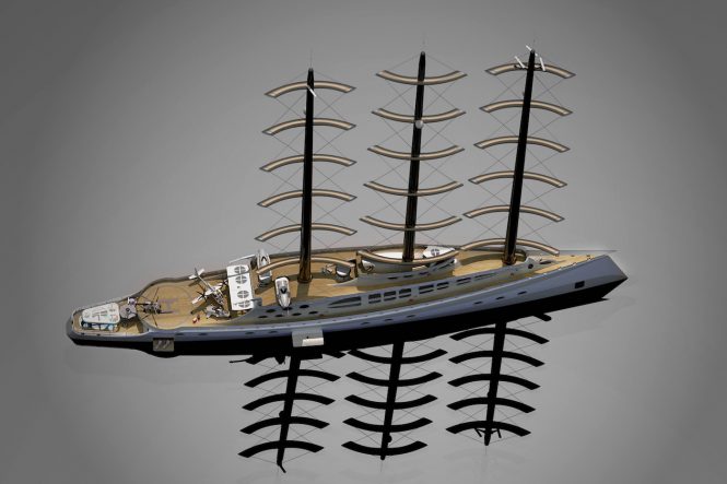 Polar Sailing Yacht CARIBU