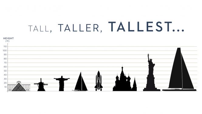 tall, taller, tallest-Apex 850