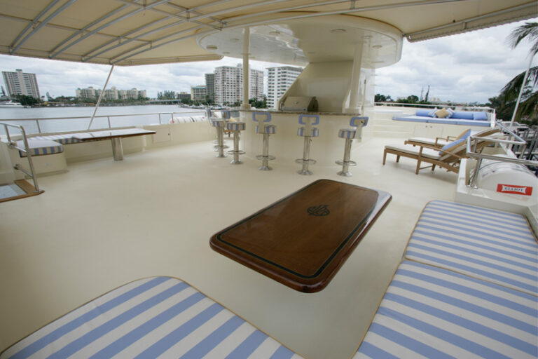 Charter yacht RUSALINA EXP