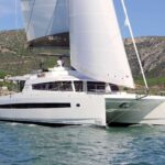 S/Y AMURA