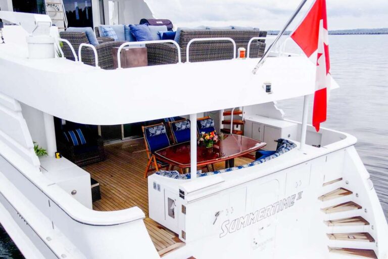 Super yacht SUMMERTIME II